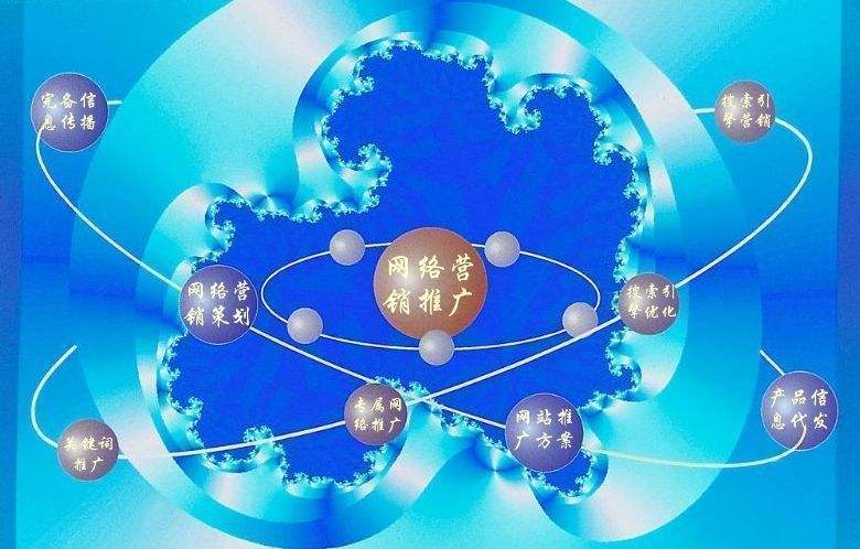 子长新媒体运营企业需要掌握的网络推广技巧有哪些